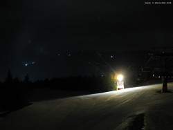 Svatý Petr, Pláně