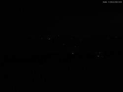 Svatý Petr, Pláně