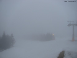 Svatý Petr, Pláně