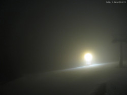 Svatý Petr, Pláně