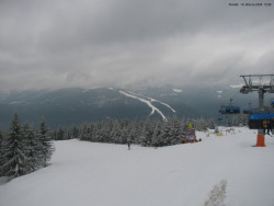 Svatý Petr, Pláně