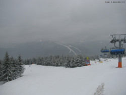 Svatý Petr, Pláně