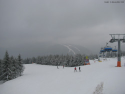 Svatý Petr, Pláně