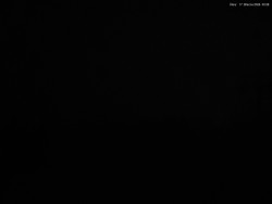 Svatý Petr, Pláně