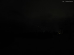 Svatý Petr, Pláně