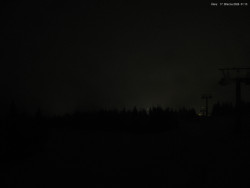 Svatý Petr, Pláně