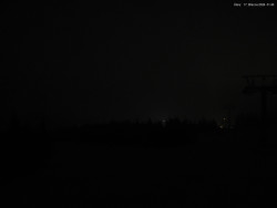 Svatý Petr, Pláně