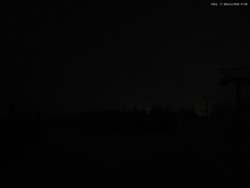 Svatý Petr, Pláně