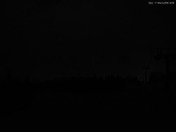 Svatý Petr, Pláně