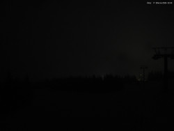 Svatý Petr, Pláně