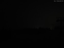 Svatý Petr, Pláně