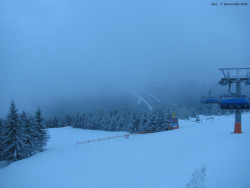 Svatý Petr, Pláně