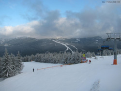 Svatý Petr, Pláně