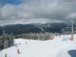 Svatý Petr, Pláně