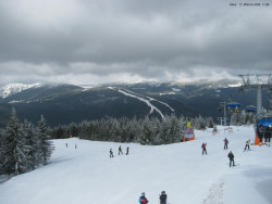 Svatý Petr, Pláně