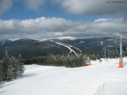 Svatý Petr, Pláně