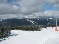 Svatý Petr, Pláně