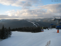 Svatý Petr, Pláně