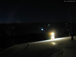 Svatý Petr, Pláně