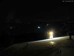 Svatý Petr, Pláně