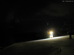 Svatý Petr, Pláně