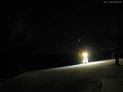 Svatý Petr, Pláně