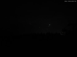 Svatý Petr, Pláně