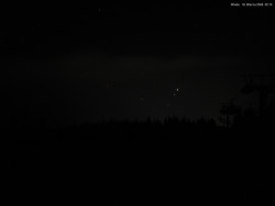 Svatý Petr, Pláně