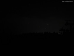 Svatý Petr, Pláně