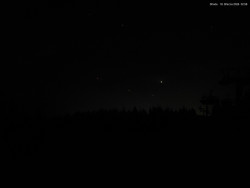 Svatý Petr, Pláně