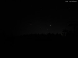 Svatý Petr, Pláně