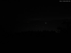 Svatý Petr, Pláně