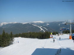 Svatý Petr, Pláně