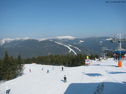 Svatý Petr, Pláně