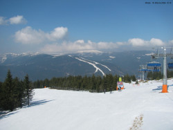 Svatý Petr, Pláně