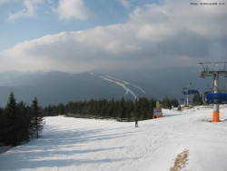 Svatý Petr, Pláně