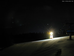 Svatý Petr, Pláně