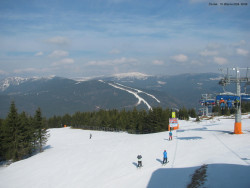 Svatý Petr, Pláně