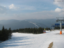 Svatý Petr, Pláně