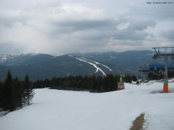 Svatý Petr, Pláně