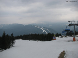 Svatý Petr, Pláně