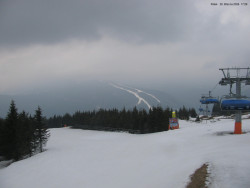 Svatý Petr, Pláně