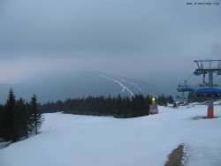 Svatý Petr, Pláně