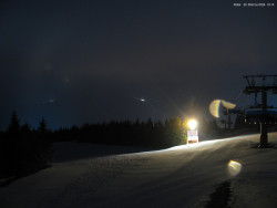 Svatý Petr, Pláně