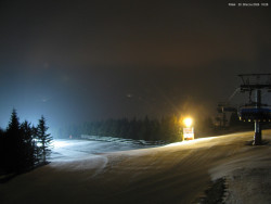 Svatý Petr, Pláně