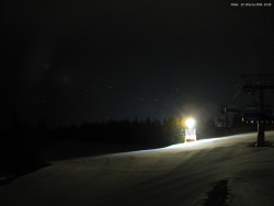 Svatý Petr, Pláně