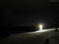 Svatý Petr, Pláně