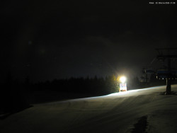 Svatý Petr, Pláně