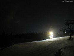 Svatý Petr, Pláně