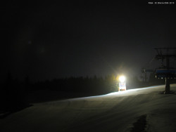 Svatý Petr, Pláně